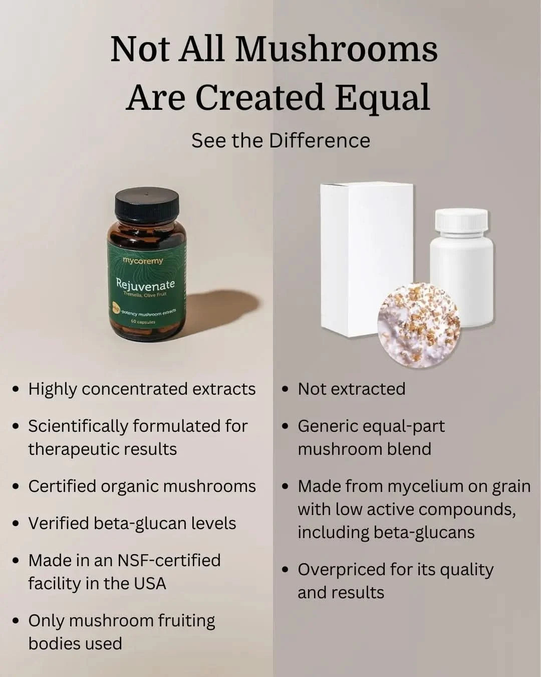 Not all mushrooms are created equal