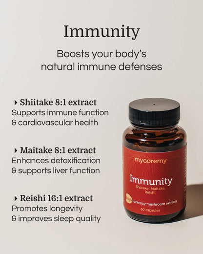 Immunity Product Benefits and Ingredients