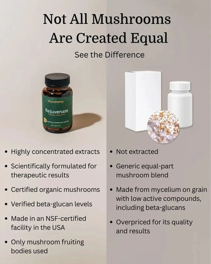 Not all mushrooms are created equal