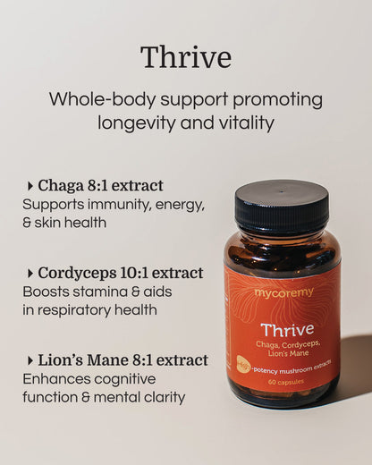 Thrive Product Benefits and Ingredients